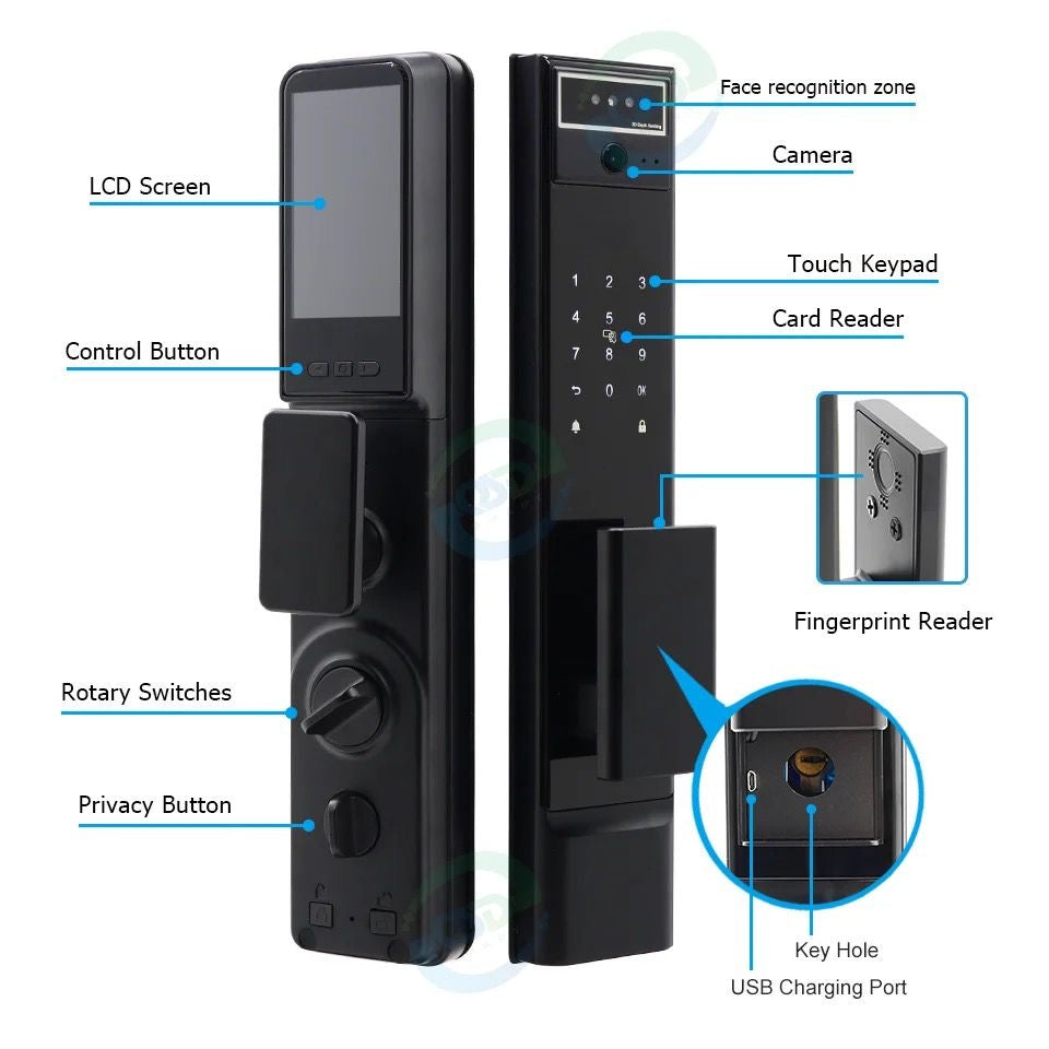 Face id Pro X9