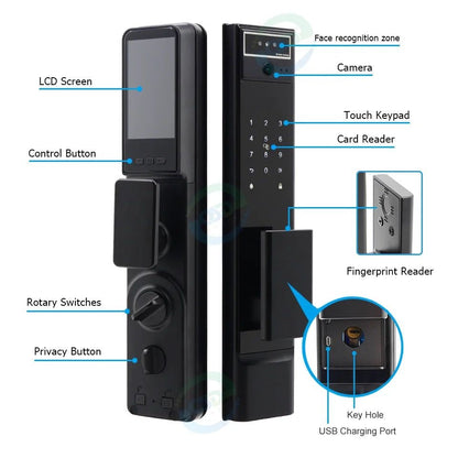 Face id Pro X9