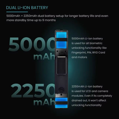 Face id luxury X11